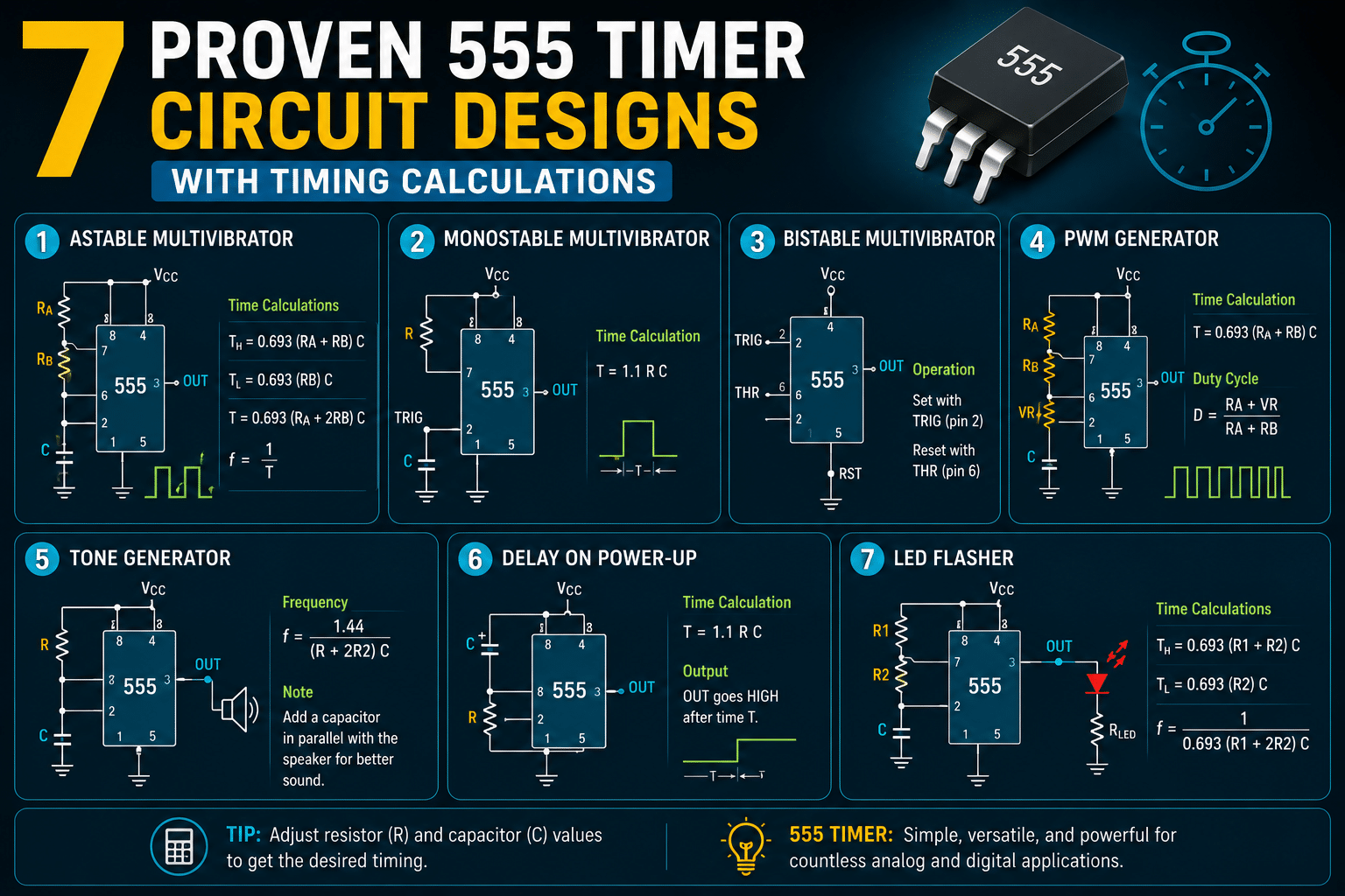 7 Proven 555 Timer Circuit Designs With Timing Calculations