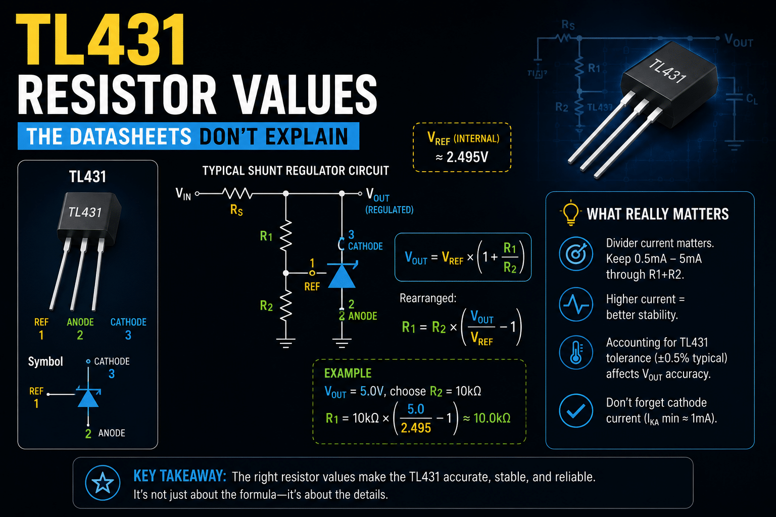 TL431 resistor values the datasheets don’t explain